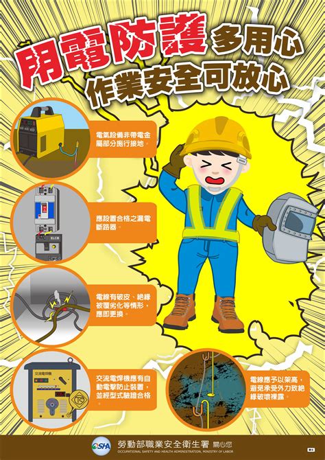 高壓電安全距離法規|職業安全衛生設施規則第239～253條電氣設備及線路 － 2024最新。